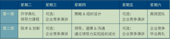 關于寒假期間加州大學河濱分校的ABLE雙創在線課程的通知